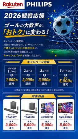 PHILIPS 2026観戦応援キャンペーン