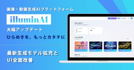 画像・動画生成AIプラットフォーム「illuminAI」が大