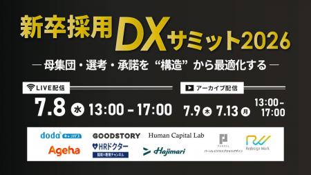 採用を“一気通貫の構造”で最適化する「新卒採用DXサミ
