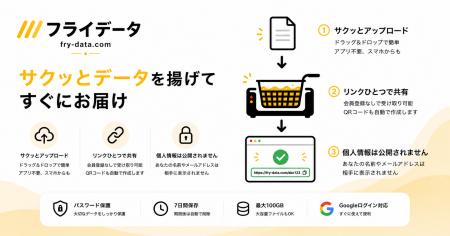会員登録不要・個人情報ゼロで「揚げたてデータ」をす 会員登録不要・個人情報ゼロで「揚げたてデータ」をす