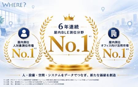 株式会社WHERE、屋内BLE測位分野で6年連続シェアNo.1 株式会社WHERE、屋内BLE測位分野で6年連続シェアNo.1