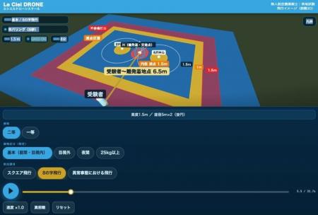 「自分はドローンに向いてる？」を3分で無料診断。実