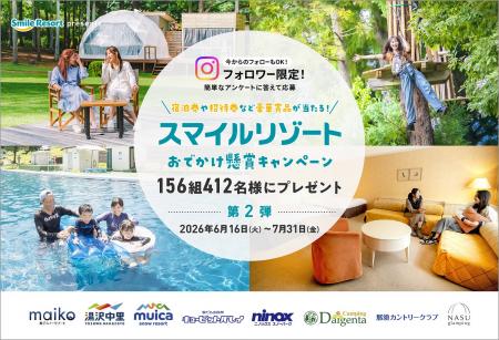 【スマイルリゾート】高原リゾートで楽しむ夏旅をプレ 【スマイルリゾート】高原リゾートで楽しむ夏旅をプレ