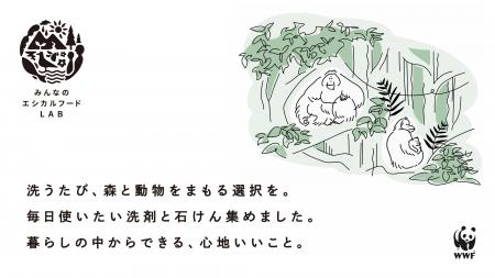 共創型プラットフォーム「みんなのエシカルフードラボ