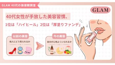 40代女性が手放した美容習慣、1位は「ハイヒール」2位 40代女性が手放した美容習慣、1位は「ハイヒール」2位