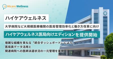 統合型ケアマネジメントシステム「ハイケアウェルネス 統合型ケアマネジメントシステム「ハイケアウェルネス