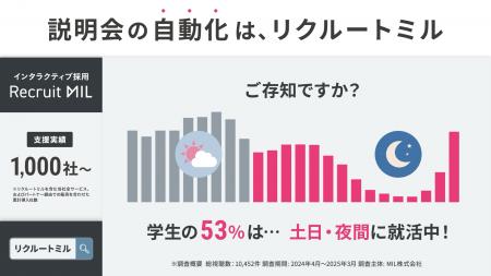 採用説明会を自動化する「リクルートミル」、6月15日