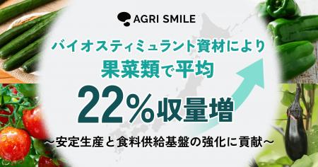猛暑下でも「売れる品質」を維持、果菜類で平均22%収 猛暑下でも「売れる品質」を維持、果菜類で平均22%収