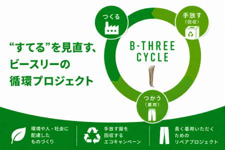 【累計衣料回収点数が約480万点突破!】ストレッチパ 【累計衣料回収点数が約480万点突破!】ストレッチパ