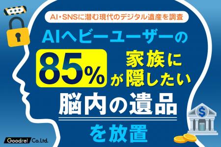 【現代のデジタル遺品調査】SNSのフォロワー数やAI利