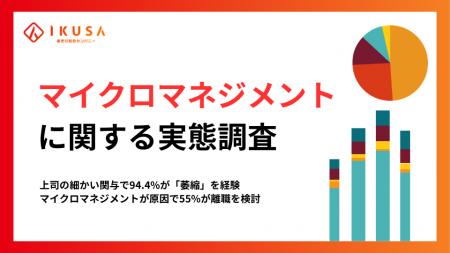 上司の細かい関与で94.4%が「萎縮」を経験 マイクロマ