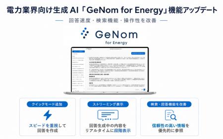 電力業界向け生成AI「GeNom for Energy」をアップデー