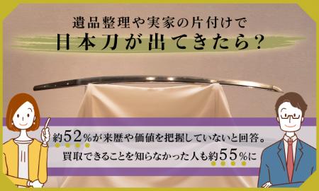 遺品整理や実家の片付けで日本刀が出てきたら?約52% 遺品整理や実家の片付けで日本刀が出てきたら?約52%