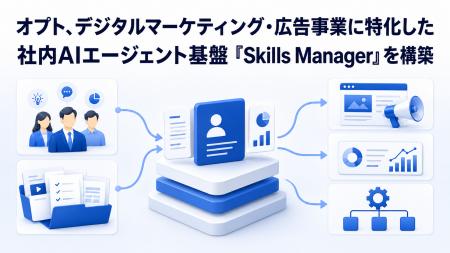 オプト、デジタルマーケティング・広告事業に特化した オプト、デジタルマーケティング・広告事業に特化した