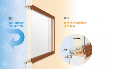 【葛飾区限定】断熱窓が“本当に0円”で設置できるutf-8 【葛飾区限定】断熱窓が“本当に0円”で設置できるutf-8