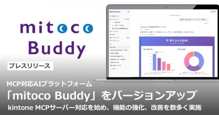 MCP対応AIプラットフォーム「mitoco Buddy」をバージ