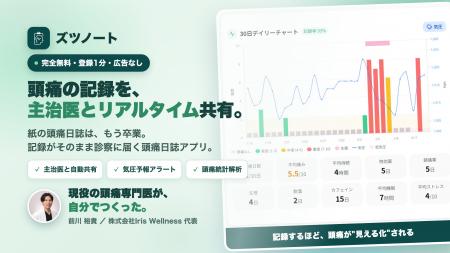 現役の頭痛専門医が独学で自作した、無料の頭痛日誌ア