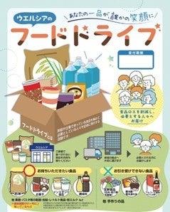 地域の皆さまにご提供いただいた食品を、フードバンク