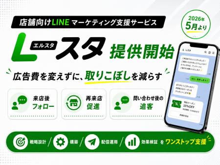 AllBloom株式会社、店舗向けLINEマーケティング支援サ AllBloom株式会社、店舗向けLINEマーケティング支援サ