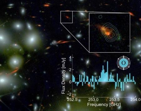 初期宇宙の銀河から中性酸素の輝線を初検出 ―アルマ望