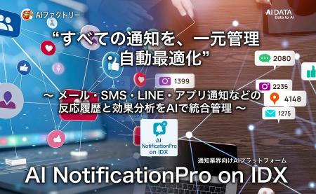 “すべての通知を、一元管理・自動最適化 ”「AI Notifi