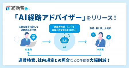 【駅すぱあと 通勤費Web】AIが申請経路の妥当性を分析