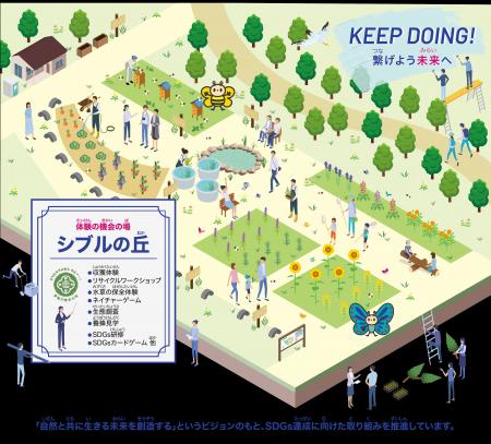 TOAシブルの環境学習拠点「シブルの丘」 千葉県『 TOAシブルの環境学習拠点「シブルの丘」 千葉県『