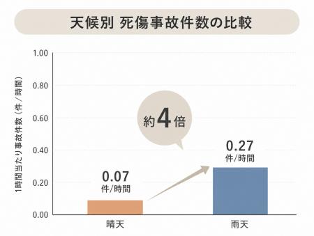 【ありそうでなかった福利厚生】岐阜市のIT企業、全従