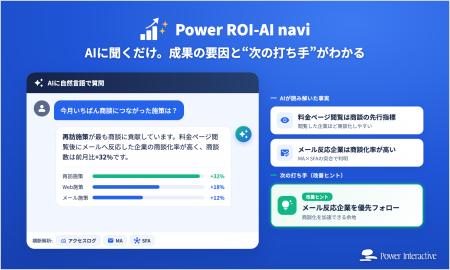 マーケティングデータから商談・受注の兆しをAIが検知