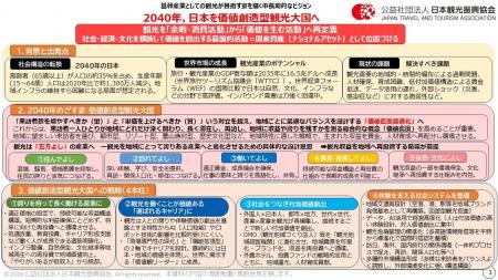 基幹産業としての観光が目指す姿を描く「中長期ビジョ 基幹産業としての観光が目指す姿を描く「中長期ビジョ