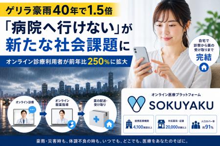 外出せずに医療を受けられるオンライン診療と薬配送サ 外出せずに医療を受けられるオンライン診療と薬配送サ