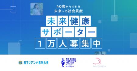 聖マリアンナ医科大学と連携し、健康データをAI解析し 聖マリアンナ医科大学と連携し、健康データをAI解析し