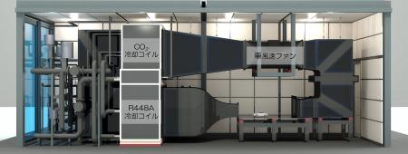 新冷媒対応の高性能な直膨システムの構築 新冷媒対応の高性能な直膨システムの構築