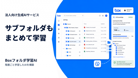 Boxフォルダを学習したAI構築サービス「ChatSense」、 Boxフォルダを学習したAI構築サービス「ChatSense」、