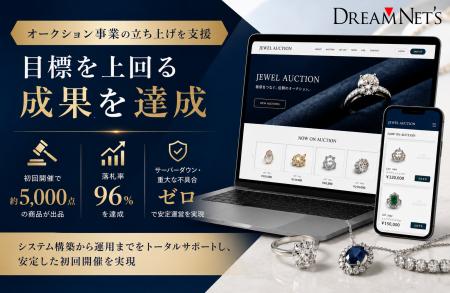 約5,000点規模のオンラインオークション構築と事業立