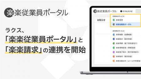 ラクス、「楽楽従業員ポータル」と「楽楽請求」の連携