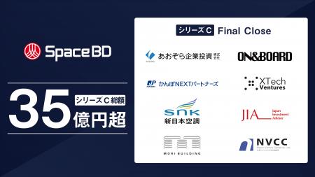 Space BD、シリーズCの資金調達を総額35億円超で完了