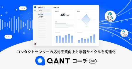 RightTouch、電話の応対品質をAIで自動評価する「QANT