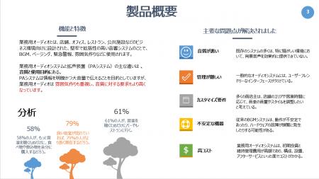 Hikvision、商業施設向け「コマーシャルオーディオ」 Hikvision、商業施設向け「コマーシャルオーディオ」