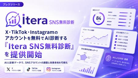 X・TikTok・Instagramのアカウントを無料でAI診断する