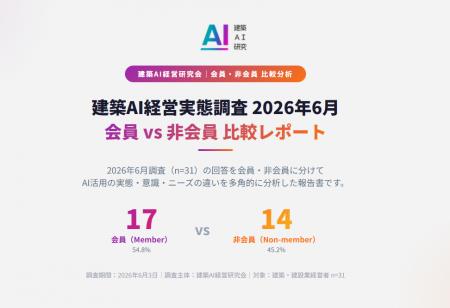 【調査リリース】建築AI経営研究会の会員・非会員にみ 【調査リリース】建築AI経営研究会の会員・非会員にみ