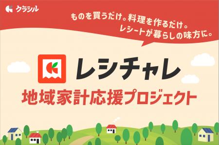 クラシル、