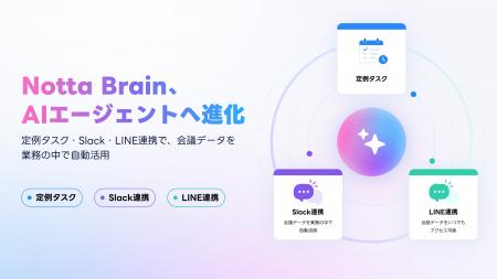 Notta、AIエージェント「Notta Brain」に3つの新機能