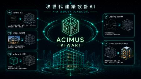 【正式版リリース1周年】ChatBIM「ACIMUS」、LiteBIM