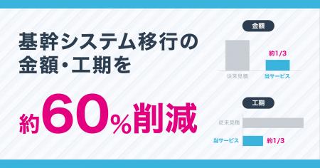 レガシーシステム移行の金額・工期を約60%削減 ― 数十 レガシーシステム移行の金額・工期を約60%削減 ― 数十