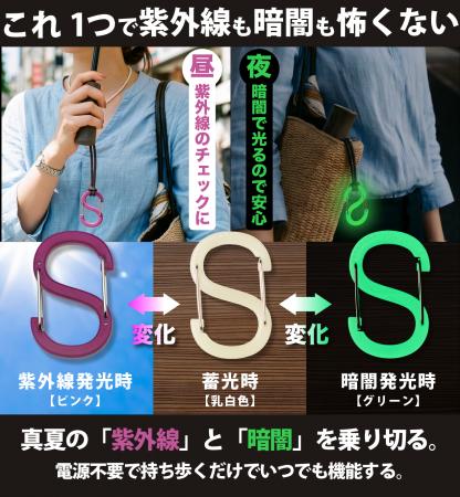 猛暑時代の“見えない紫外線”を色で知らせる。UVチェッ