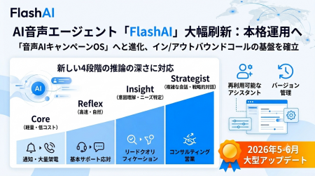 FlashLabs、AI音声エージェント「FlashAI」を大幅刷新