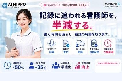 記録に追われる看護師を減らす。現場の“書く時間”を半