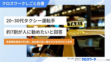 【タクシー運転手177名調査】20~30代の約7割が「人に 【タクシー運転手177名調査】20~30代の約7割が「人に