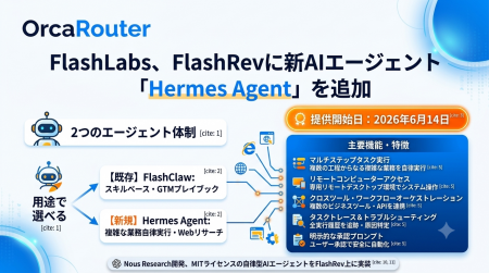 FlashLabs、FlashRevに新AIエージェント「Hermes Agen